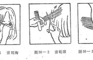 如何理发步骤图（理发基础手法步骤）