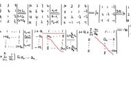 行列式直接计算怎么算（行列式计算过程怎么写）