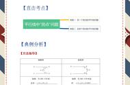 初二数学下册知识点全部归纳（初二下数学知识点归纳大全）