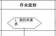 解析软件包时出现问题（解析软件包时出现问题该怎么安装）