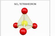 sio2为什么有4个硅氧键（为什么1mol二氧化硅有4mol硅氧键）