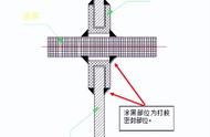 汽车搭电线正确接法图解（电瓶搭电顺序口诀）