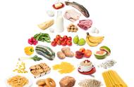 食品营养与健康论文500字（关于营养与健康的关系论文2000字）