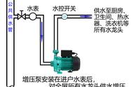 单相水泵自动控制器怎么设置（220v水泵自动控制器怎么设置）
