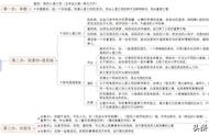 五年级我的心爱之物作文要求（五年级我的心爱之物作文10篇）