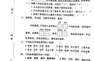 六年级模拟试卷2022语文和数学（2021年小学六年级数学模拟考试）