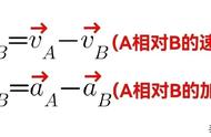 什么是质点例子（质点在某些情况下指什么）