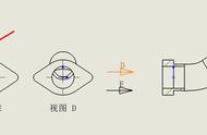 sw局部视图怎么做不了（sw怎么设置自己想要的视图）