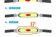 电缆接头处理方法图解（380v电缆中间接头方法）