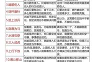 儿童必背100个成语（小学必背成语500个）