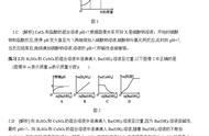 化学反应中优先反应的原则（化学反应中哪些是优先反应）