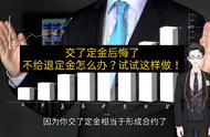 交了订金不给退怎么办（交了定金不给退投诉到哪里）