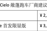 909自喷胶修复汽车顶棚（909自喷胶使用方法）