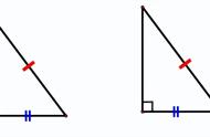 两边分别相等的两个三角形全等吗