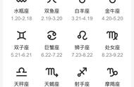 月亮星座是什么意思（月亮星座和太阳星座什么意思）