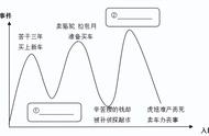 初三语文阅读理解100篇（初三阅读理解训练题语文）