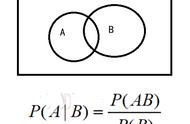 条件概率的计算公式推导（条件概率的计算公式大全）