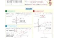 两直线间的距离公式图片（直线两点距离计算公式）