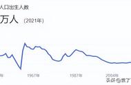 2023幼师编制取消吗（2024年国家对幼师编制有何政策）