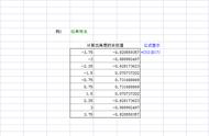 三角函数求cos角的公式（三角函数中角的计算公式）