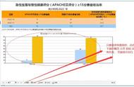 怎么解决excel导出失败（导出excel显示不是一个有效的文件）