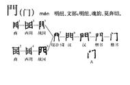 八门详解（奇门遁甲八门正确排法）