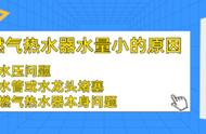 煤气热水器出水小怎么解决进水大（煤气热水器出水量少如何解决）