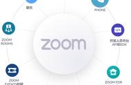 如何预约zoom会议（zoom视频会议怎么预约会议）