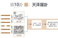 如履薄冰的履的意思是什么（如临深渊如履薄冰的意思解释一下）