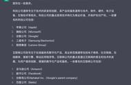 网络科技公司与科技公司区别（网络科技公司的利弊）