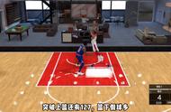 nba2kol400万阵容搭配（nba2kol900万阵容推荐）