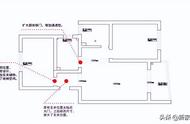 全屋灰色瓷砖怎么搭配灯（暖灰色瓷砖上墙全屋搭配效果）