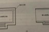 泛水和散水的区别（什么是散水和泛水）