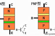 pnp与npn区别用法接线图（PNP和NPN怎么理解和接线）