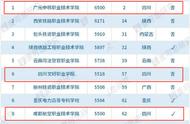 成都航空职业技术学校是民办么（成都航空职业学校招生简章）