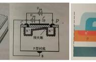 大学旷课原因说明书（大学旷课怎么补救）