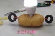 土豆灯泡制作方法图解（土豆照明灯怎么制作）