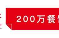 自制冰淇淋摆摊（商用冰淇淋配方及制作方法）