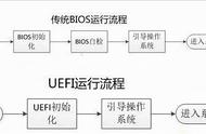 电脑中auto是什么意思啊（电脑auto什么意思详情介绍）