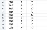 excel两张表格快速核对（excel表格如何快速核对两个表格）