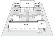 北京四合院的基本构造（北京四合院组成要素）