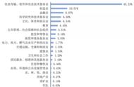 杭州电子科技大学就业前景好吗（杭州最好的三所大学）