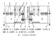 掘进机常见故障排除方法（1米小型隧道掘进机）