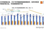 tcl电视机55寸哪款好（tcl电视55寸哪个质量好点）