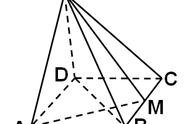 四棱锥的体积公式图解（四棱锥的体积是多少）