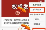 重庆中考成绩什么时候出来2022（重庆中考多久出成绩2024）