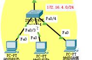 dhcp的dns配置命令（dhcp服务的dns1和dns2怎么设置）