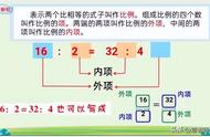 比例的意义优质课一等奖（分数的初步认识优质课一等奖）