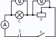 初中物理电学电流取值范围（初中物理常见用电器的电流值）