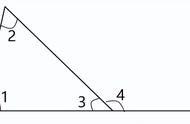 五边形角的度数（五边形内角的度数）